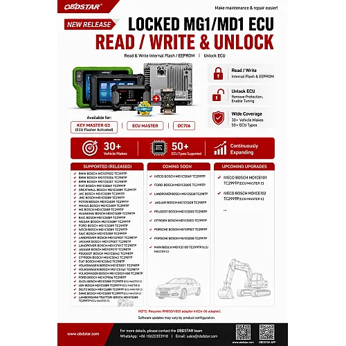 Обновление OBDSTAR, добавлены новые блоки MDG1 для анлока